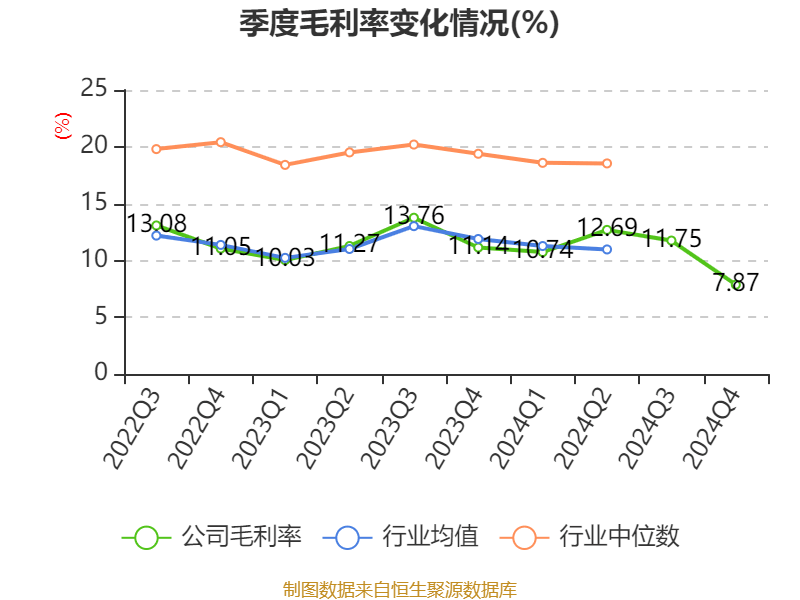 皇冠信用网登1_立讯精密：2024年净利润133.66亿元 同比增长22.03% 拟10派2元