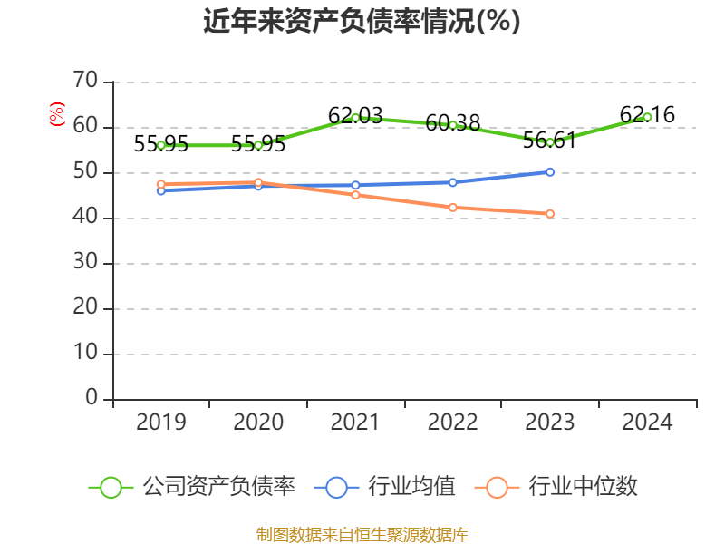 皇冠信用网登1_立讯精密：2024年净利润133.66亿元 同比增长22.03% 拟10派2元