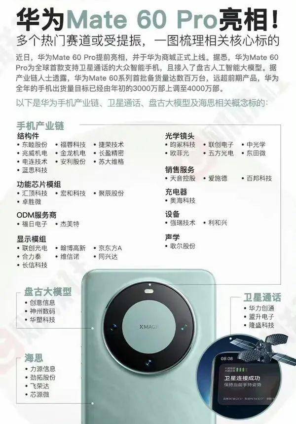 皇冠信用网结算日是哪天_华为麒麟9000s芯片由青岛芯恩代工皇冠信用网结算日是哪天,青岛芯恩或借壳澳柯玛上市”的传闻在市场蔓延