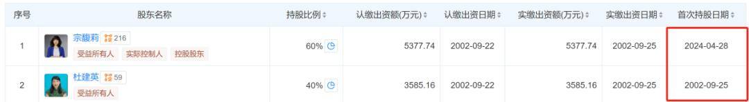 皇冠代理網址_宗庆后的双面人生皇冠代理網址，到底给宗馥莉留下多少烂摊子？