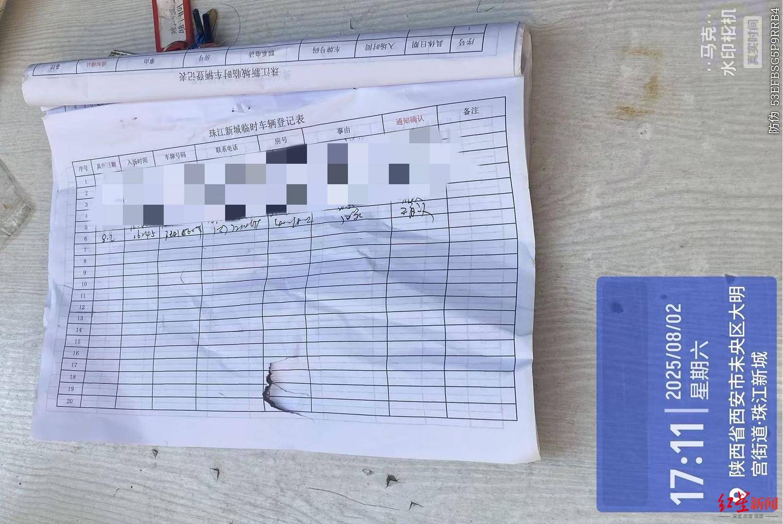 京都不死鸟vs冈山绿雉_西安一小区保安与居委会副主任及其妹妹冲突后京都不死鸟vs冈山绿雉，因脑出血住院 未央区官方通报