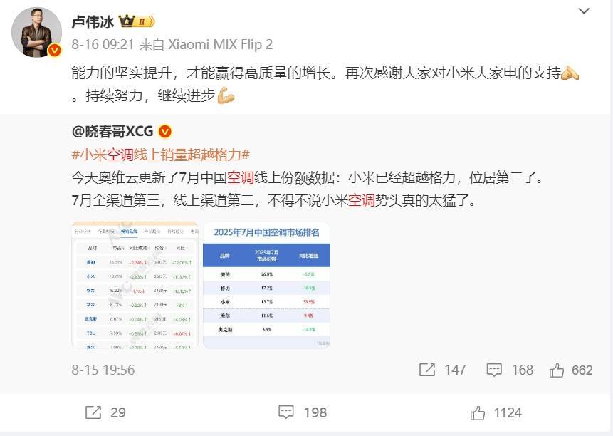 西班牙足协甲组联赛_雷军并未正面刚西班牙足协甲组联赛，华为造空调为什么最慌的是董明珠？