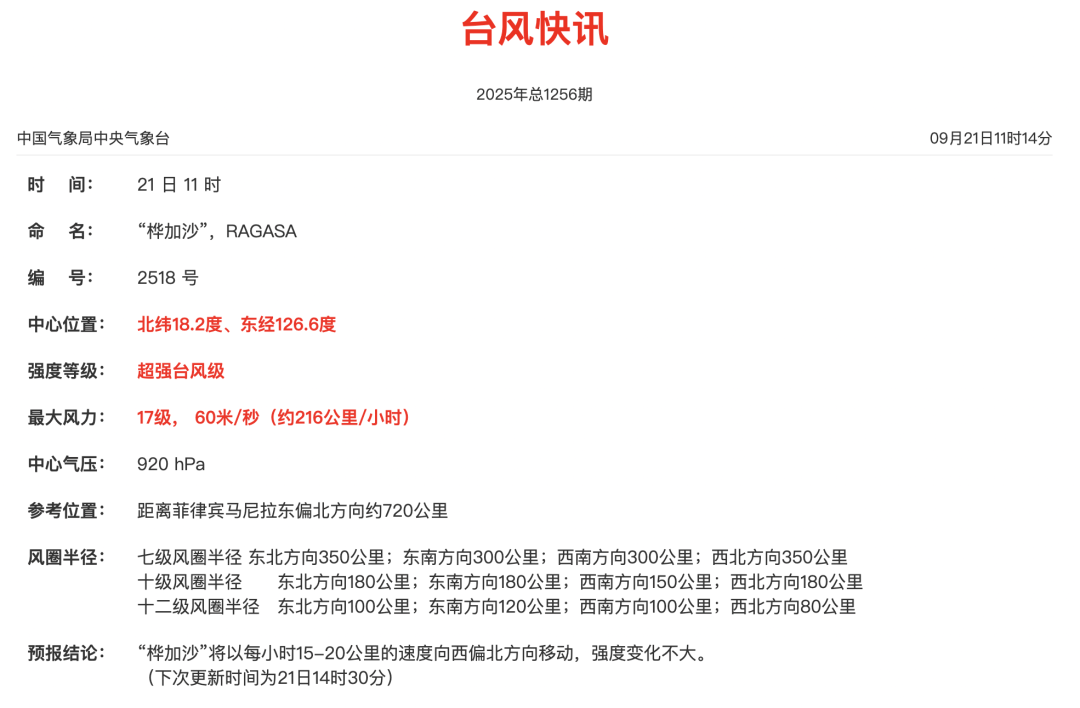 皇冠足球管理平台出租_广东发出罕见提醒：做好巨灾防御准备皇冠足球管理平台出租！