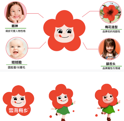 足球平台代理出租合作_西贝“军师”华与华多个设计撞脸国外知名品牌LOGO足球平台代理出租合作，作品还曾陷抄袭争议