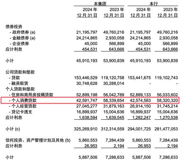 皇冠信用網会员注册网址_从 “河北一哥” 到“无人问津”皇冠信用網会员注册网址，河北银行的路为何越走越窄？