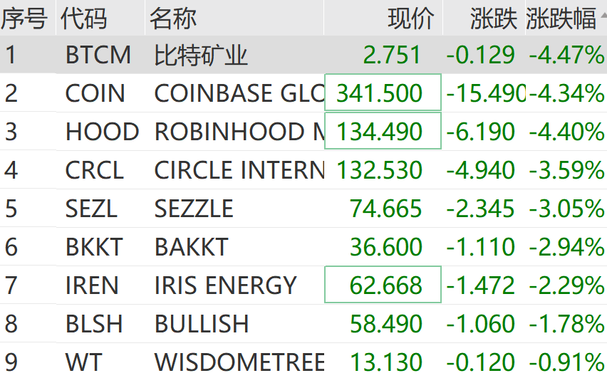 皇冠信用網结算日是哪天_刚刚皇冠信用網结算日是哪天，跳水！超20万人爆仓