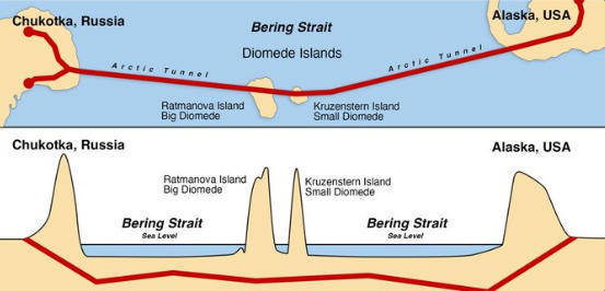 皇冠信用网出租代理_特朗普调侃泽连斯基：我知道皇冠信用网出租代理你不喜欢俄美白令海峡隧道的提议