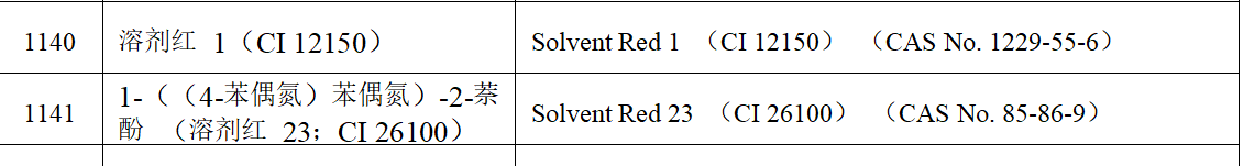 皇冠信用网代理注册_多款护肤品被曝检出苏丹红 涉事品牌回应