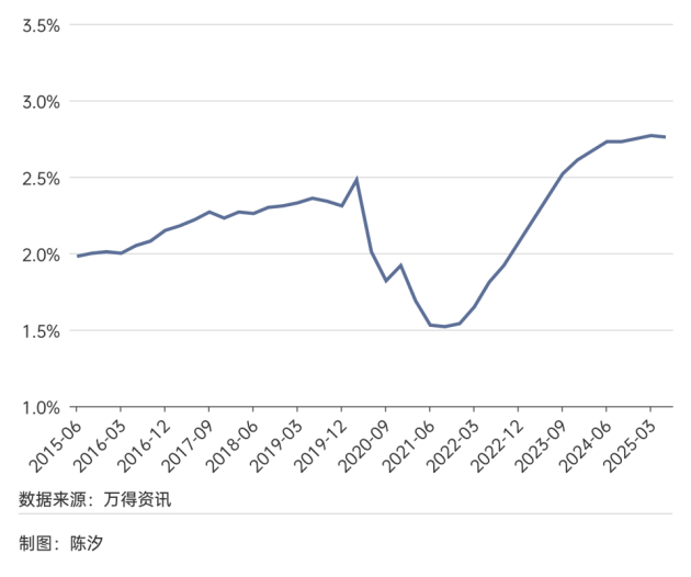 皇冠信用網会员账号_六天跌了8%皇冠信用網会员账号，黄金牛市结束了吗？