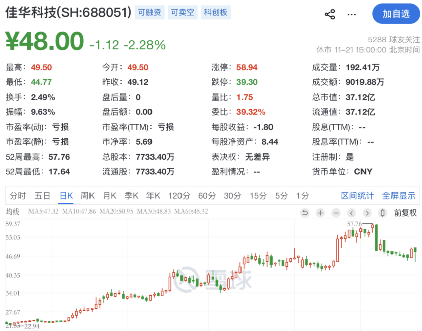 皇冠信用网会员_刚刚公告！重大资产重组皇冠信用网会员，明日停牌！