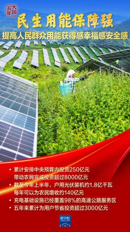 皇冠信用網会员开户_大国五年｜逐“绿”向“新”皇冠信用網会员开户，塞北的风点亮湾区的灯！