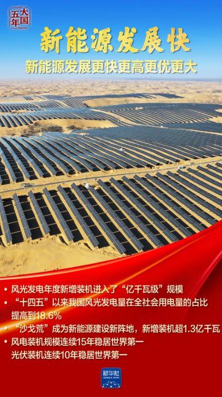 皇冠信用網会员开户_大国五年｜逐“绿”向“新”皇冠信用網会员开户，塞北的风点亮湾区的灯！