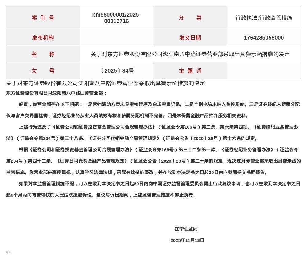 皇冠信用網是什么意思_东方证券沈阳南八中路营业部被出具警示函皇冠信用網是什么意思，涉多项违规