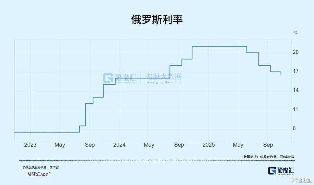 皇冠信用登3代理_俄罗斯真没钱皇冠信用登3代理了