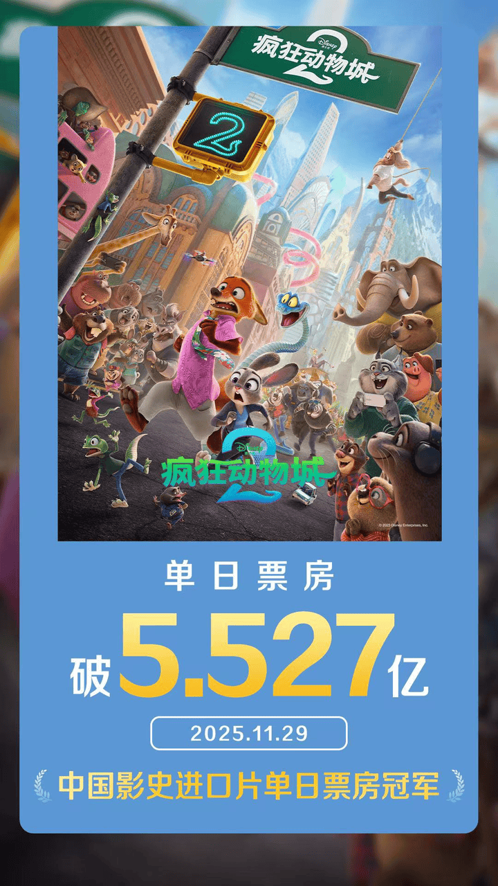 皇冠信用網会员申请_《疯狂动物城2》斩获双料票房冠军