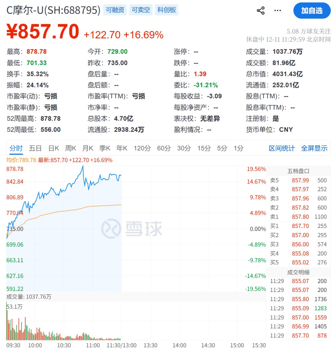皇冠信用網在线开户_突发利空皇冠信用網在线开户！暴跌！最新回应来了