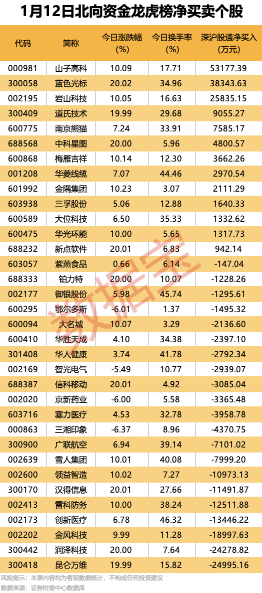 新2网址_600696新2网址，将被终止上市！